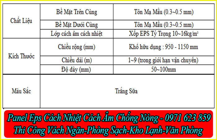 cấu tạo panel cách nhiệt chống nóng